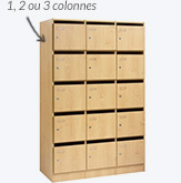 Casier à courrier avec clés