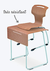 Voir la chaise et le bureau